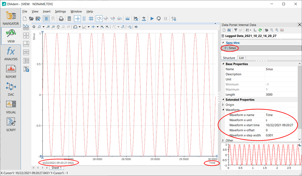 Graph of just the (waveform) Sinus Channel