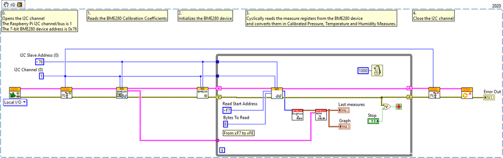 RPi_i2c_BME280_read_Example.png