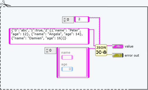 jsonlvtypepath.png