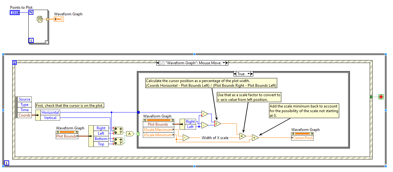 Solved: How to move x and y cursors with mouse cursor proportionally in  labview anyone? - NI Community