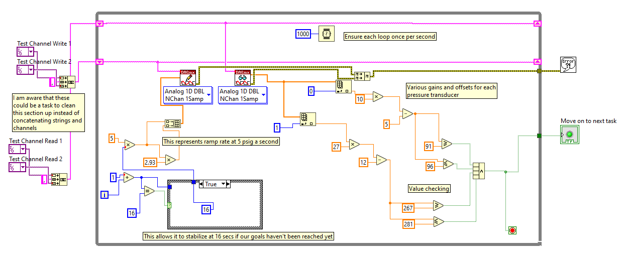 Reading/Writing Channels Concurrently in LabView - NI Community
