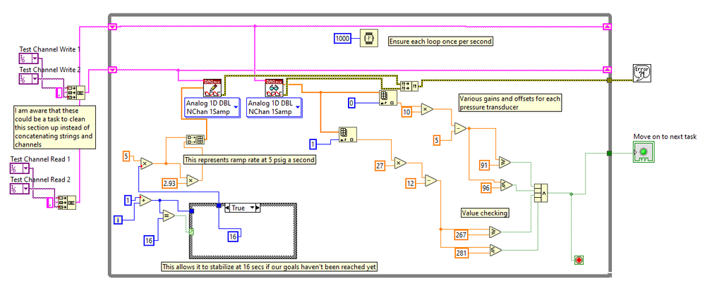 Reading/Writing Channels Concurrently in LabView - NI Community