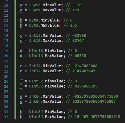 1 C# min and max values.png