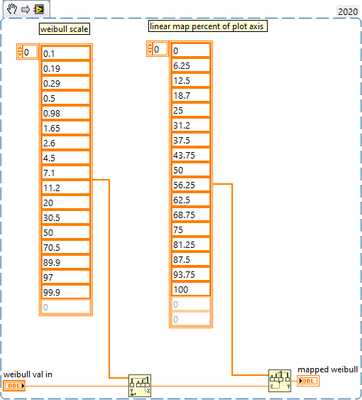 mapping lut.png