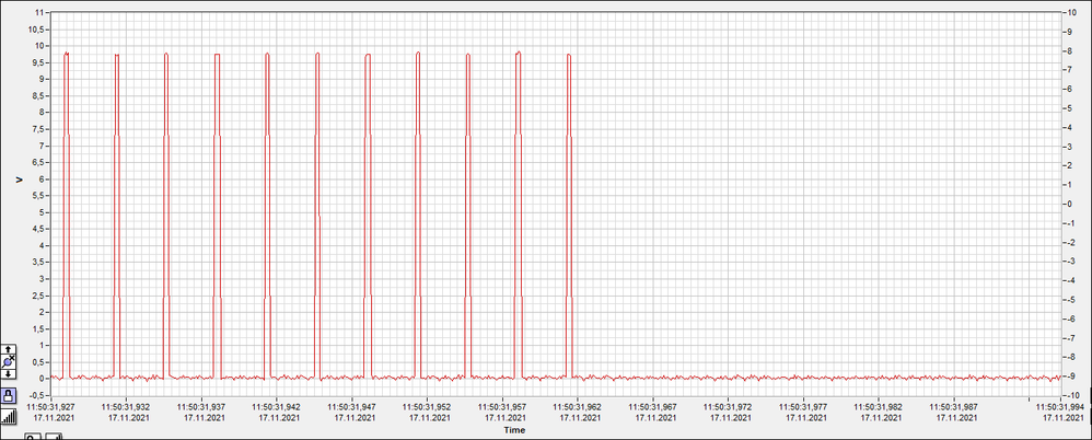 pwm then low.png