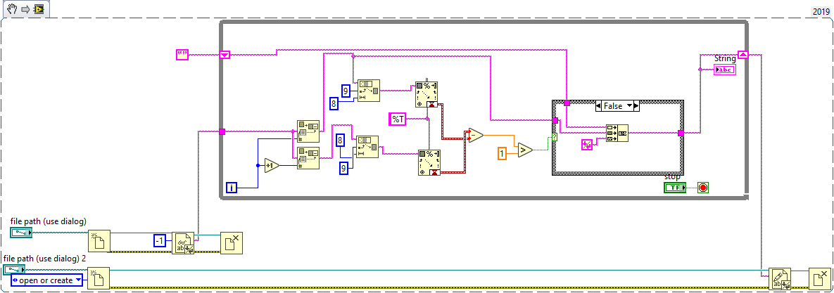 Scan from string error - NI Community
