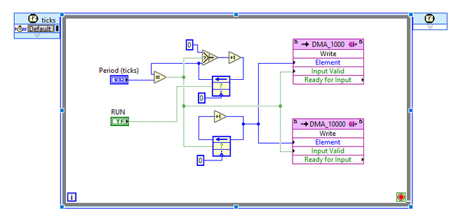 diagrammeFPGA.png