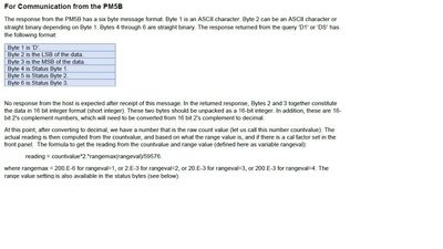 Manual of PM5B.jpg