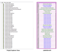 LOW_LEVEL_CAN API