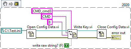 INI-File_WriteKey.png