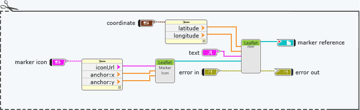 Map Anchor Snippet.png