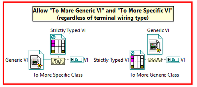 TypeCastVI.png