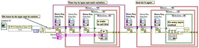 TypeCastVI_Current.png