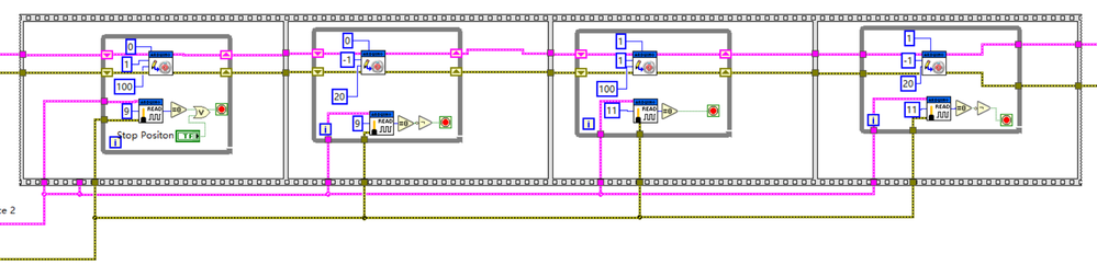 sub Vi Home position