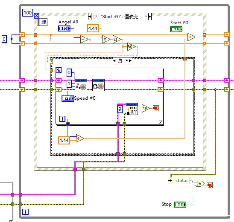 manually control