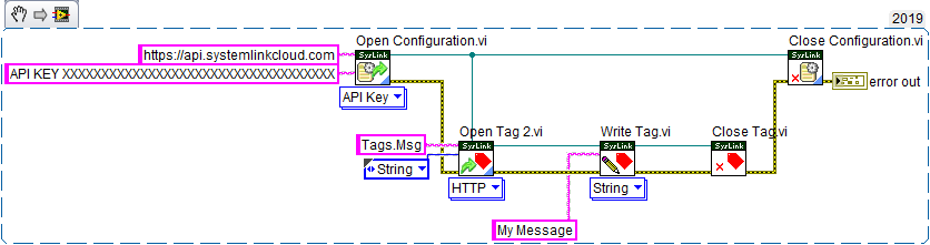 Systemlinkcloud Proxy Problem.png