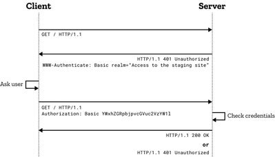 StefanGe_1-1641896300824.png StefanGe_1-1641896300824.png