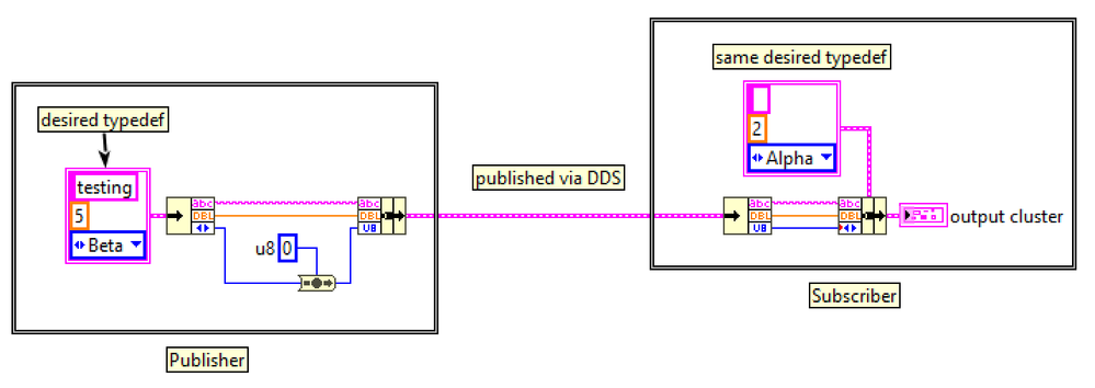 intermediary_cluster.png