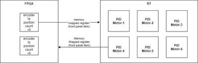 actuator_subsystem-Page-4.png