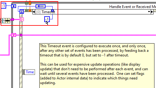 2022-01-20 15_41_55-Control Server.lvclass_Actor.vi Block Diagram on Messenger Library Demo.lvproj_M.png