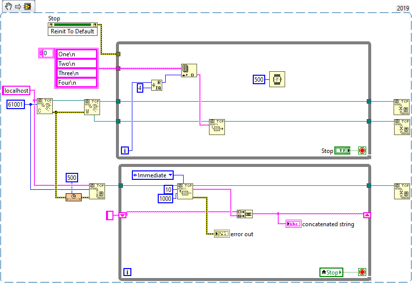 TCP With Immediate Read.png