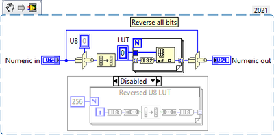 ReverseBitsVim.png