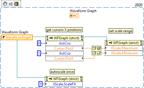 XScale to cursor.png