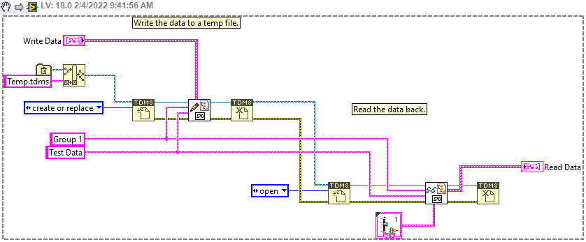 Main Write Read Example_BD.png