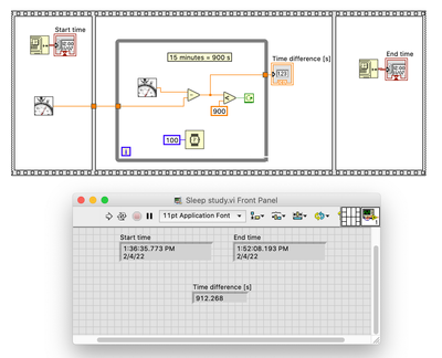 Test VI in LabVIEW 2021 with results