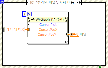 BOJung_0-1645065211026.png