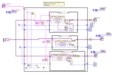 Diagramme_voie.PNG