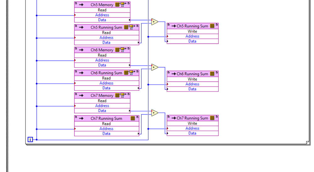 Labview sum.PNG