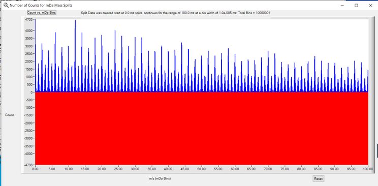 Combined values PlotXY.png