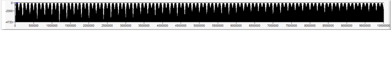 Negative values Array View.png