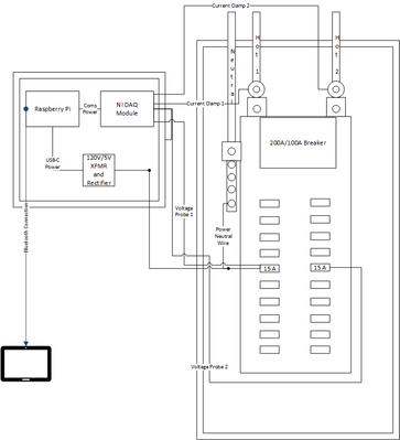 Device Schematic.png