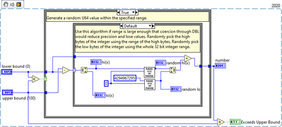 Random Range U64 - with indicators.png