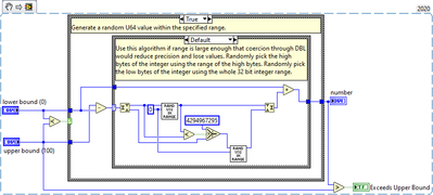 Random Range U64 - Low Bound Consideration.png