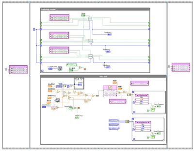 FPGA Generating data.jpg