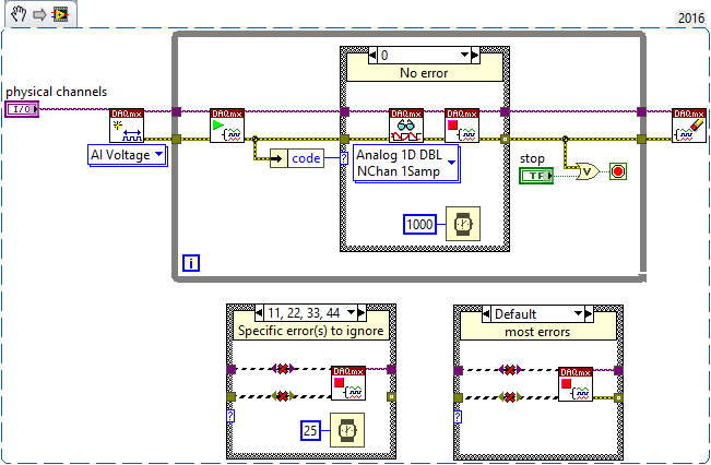 shared access ai tasks - LV2016.png