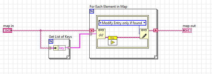 Map In Place Element.png