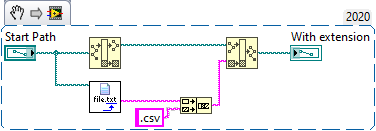 How to: Convert a PSP save file from a region to another (by patrickneyl) 