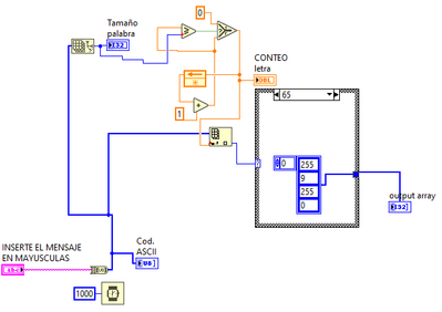 DIAGRAMA DE BLOQUES.png