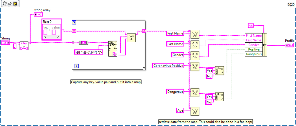 Key Value Pairs.png