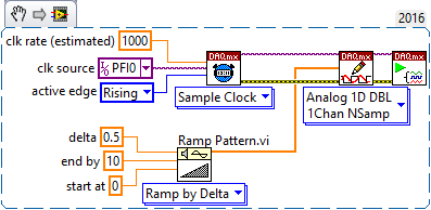 ao ramp with ext clock.png