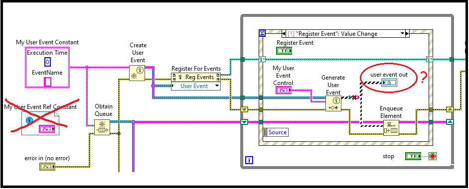 using a queue of type "cluster"