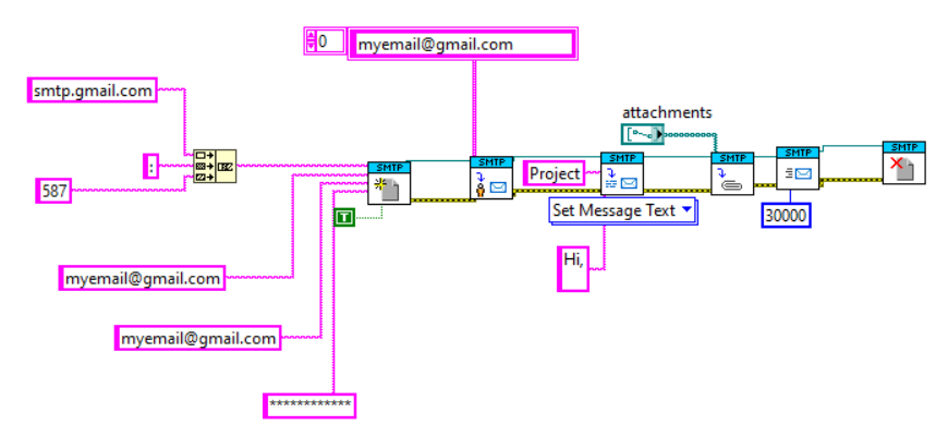 Composing Outlook e-mail with python script - NI Community