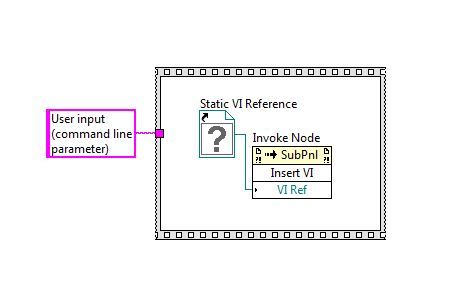 Pass Arguments to a LabVIEW-built Executable - NI Community