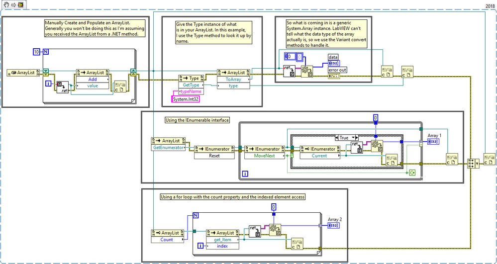 .Net List Enumeration.png