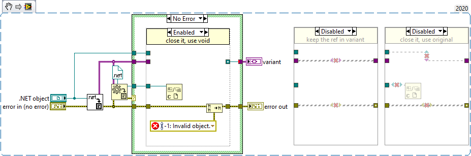 .NET Object To Variant.png