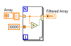 Solved: Shift Register Not Working Properly - NI Community